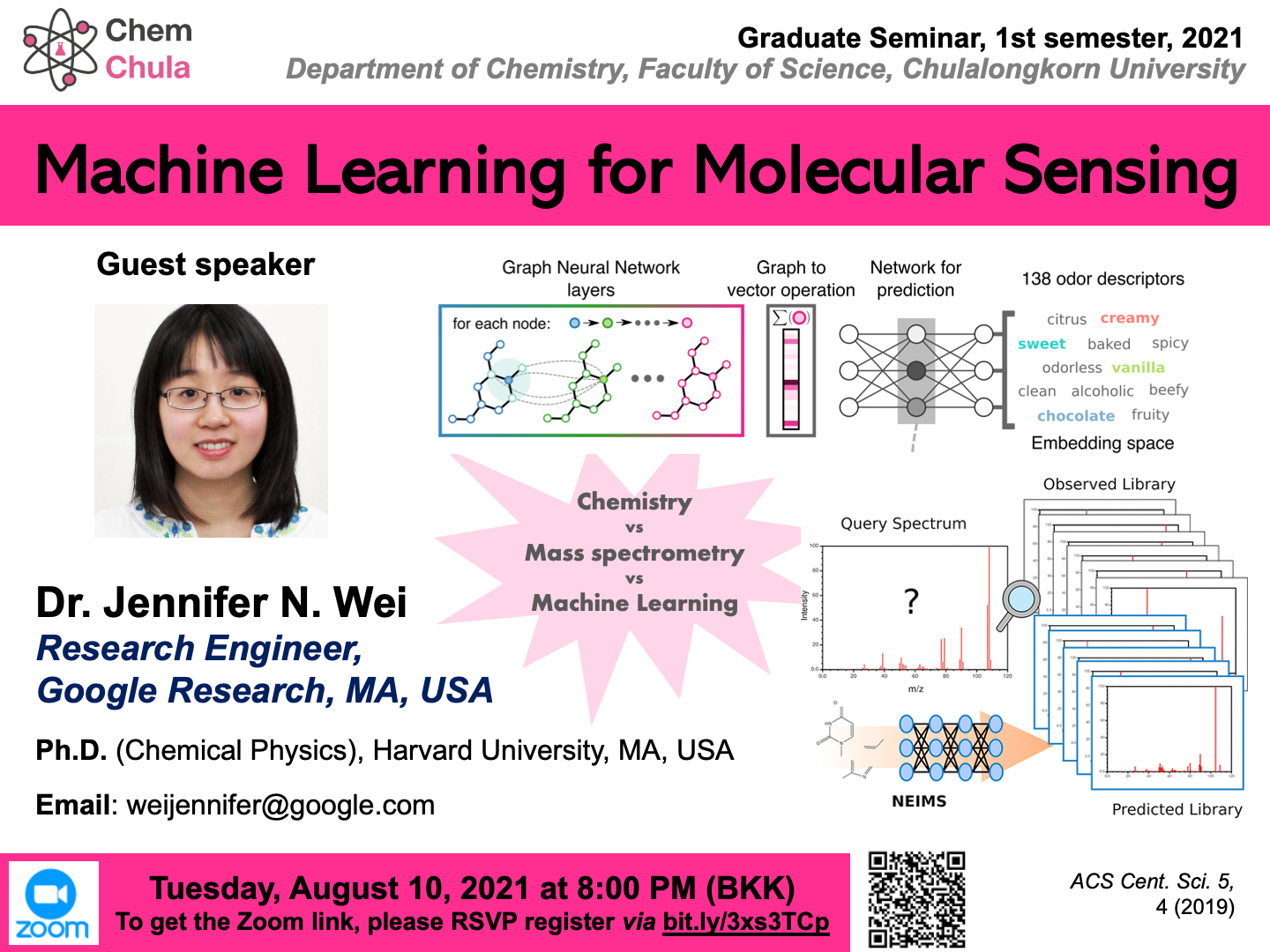 Machine Learning for molecular sensing mass spectrometry and olfaction
