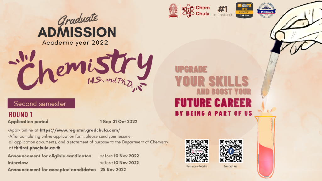 phd chemistry admission 2022 in pakistan