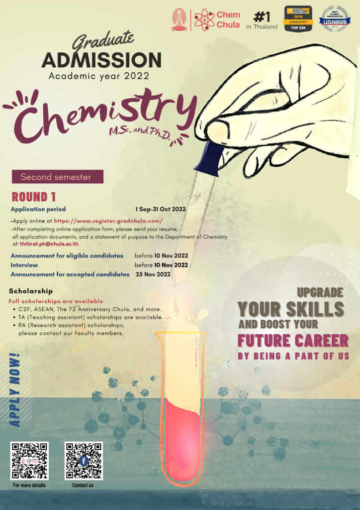 phd chemistry admission 2022